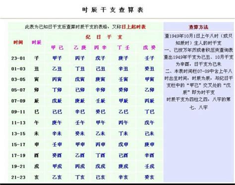 8月28日出生的人|8月28日